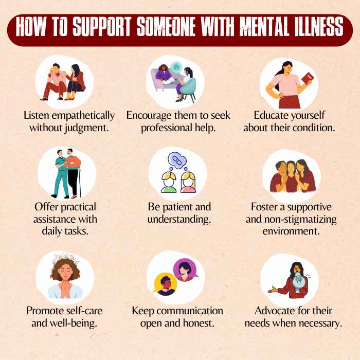 How-support-someone-with-mental-illness