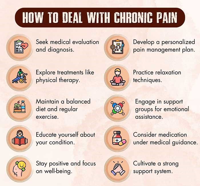 How to deal with chronic pain - 1