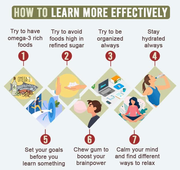 How-to-learn-more-effectively