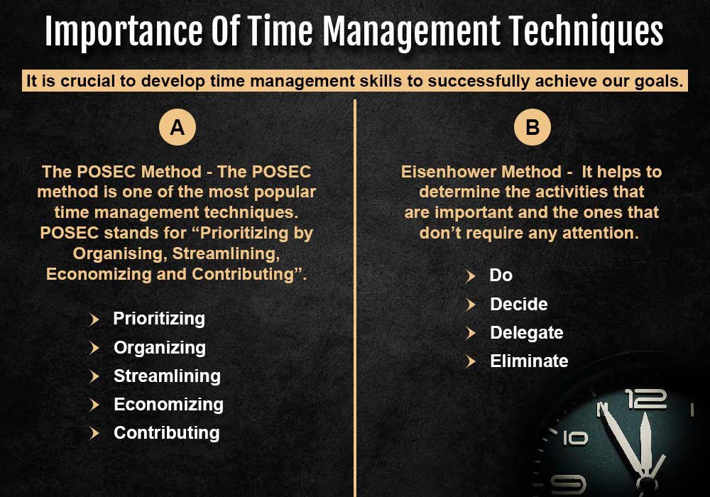 Importance Of Time Management Techniques