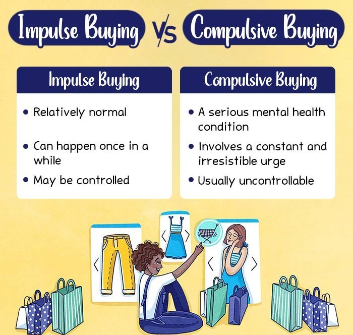 Impulse-Buying-vs-Compulsive-Buying