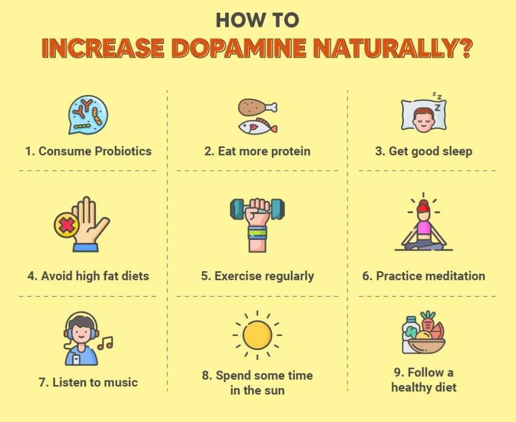 increase-dopamine-naturally