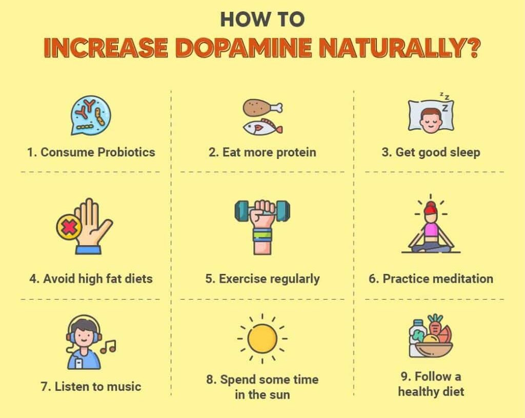 Increase dopamine naturally 1024x1024 1 e1731568902581