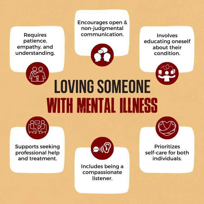 Loving-someone-with-mental-illness