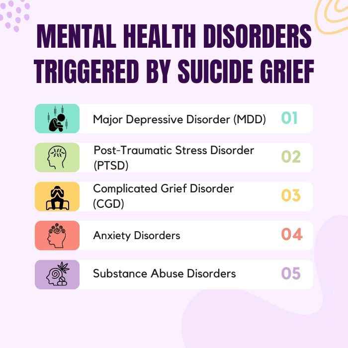 Mental-Health-Disorders-Triggered-By-Suicide-Grief