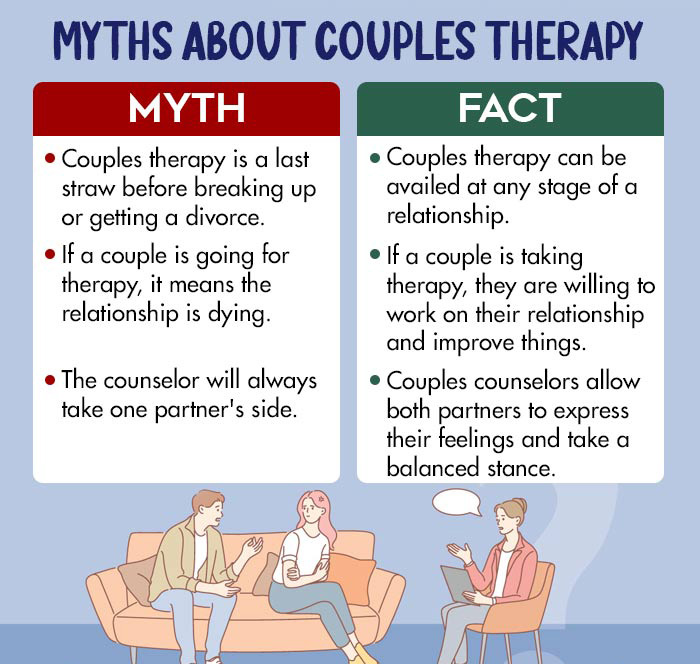 Myths-about-Couples-Therapy