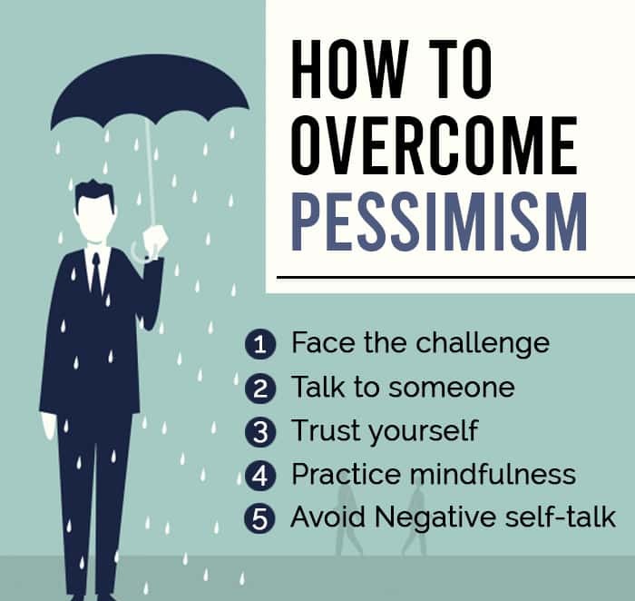 Pessimism-overcome