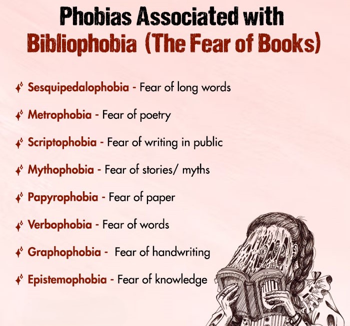 Phobias-Associated-with-Bibliophobia-The-Fear-of-Books