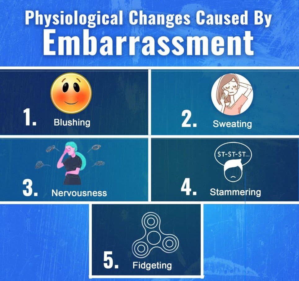 Physiological-changes-caused-by-embarrassment-1-965x1024