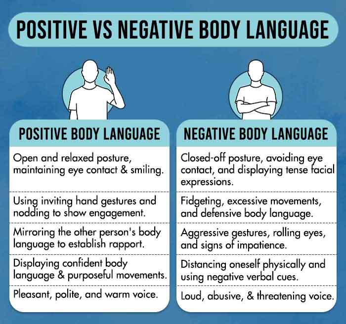 Positive-vs-Negative-Body-Language