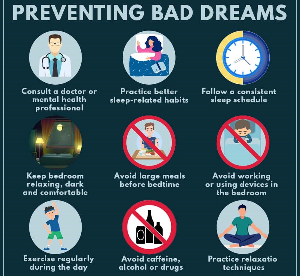 Preventing-bad-dreams