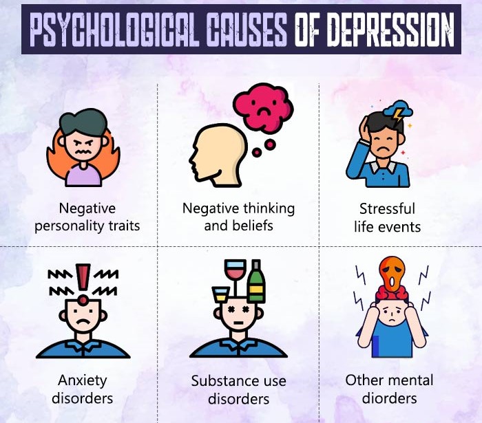 Psychological-causes-of-depression