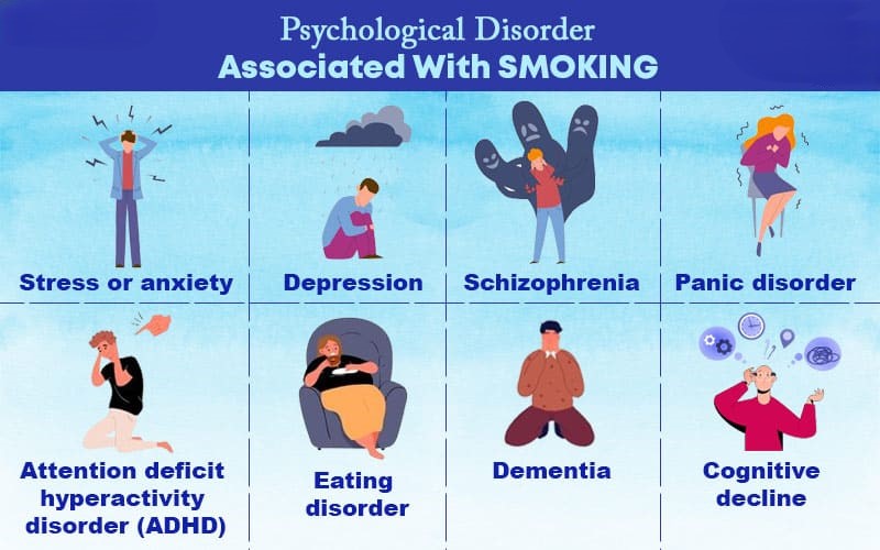 Psychological-disorder-smoking