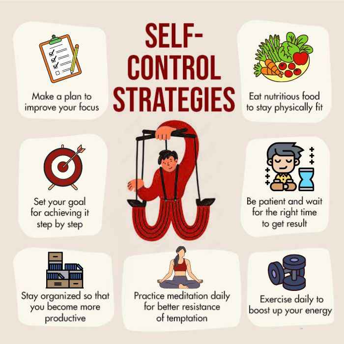 Self-control-strategies