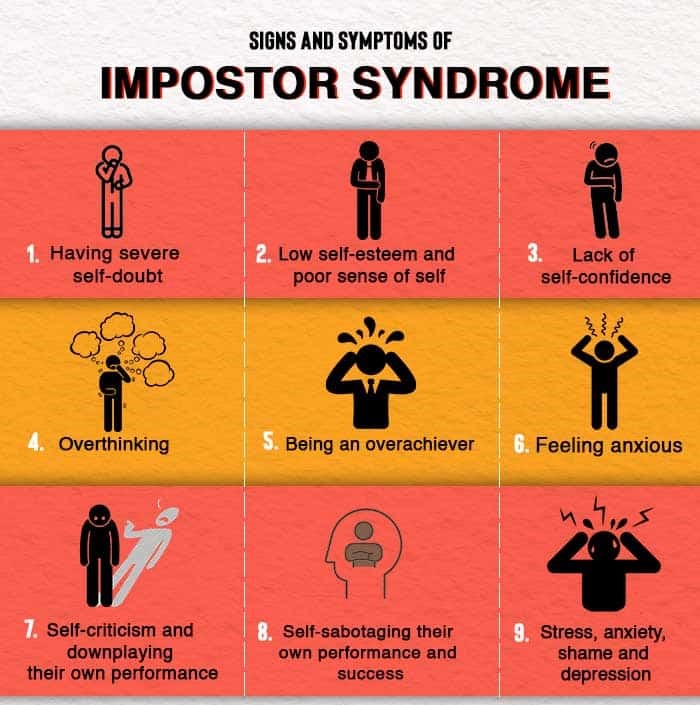 Signs-And-Symptoms-of-Imposter-Syndrome