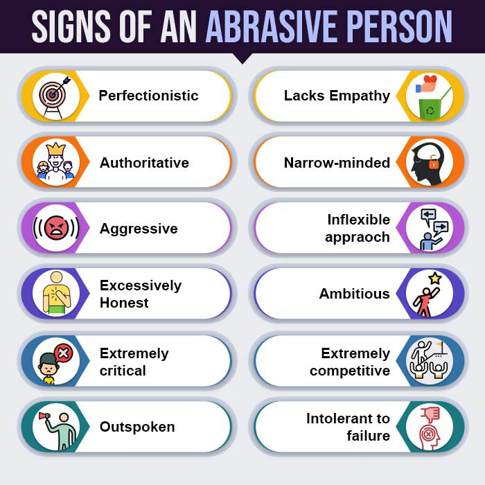 Signs-Of-An-Abrasive-Person