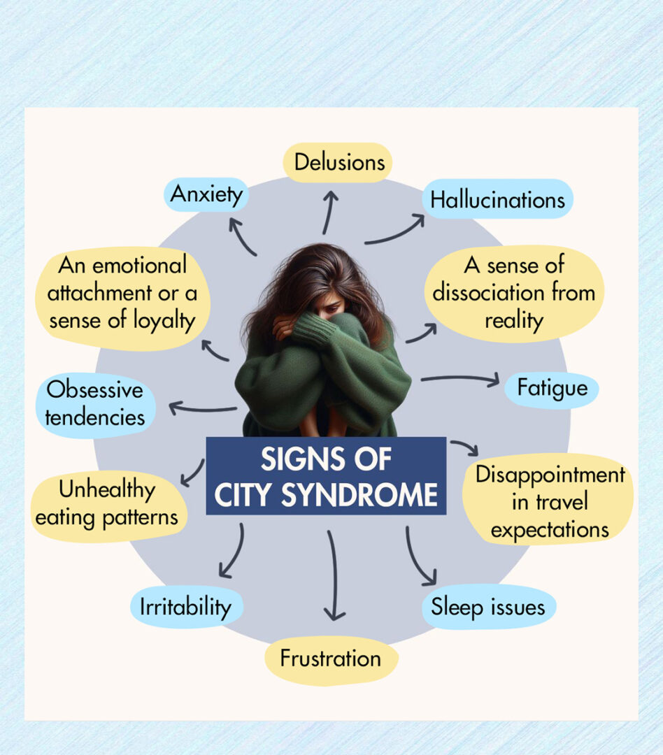 Signs-of-city-syndrome