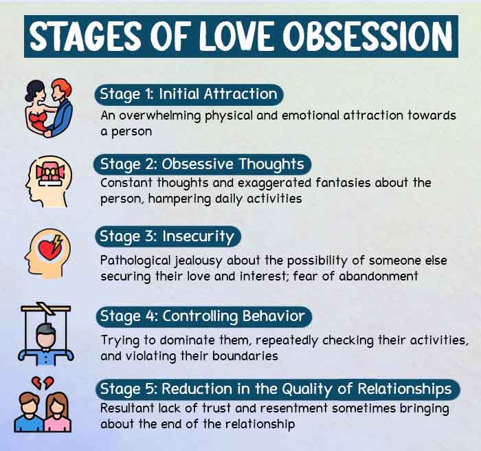 Stages-of-Love-Obsession