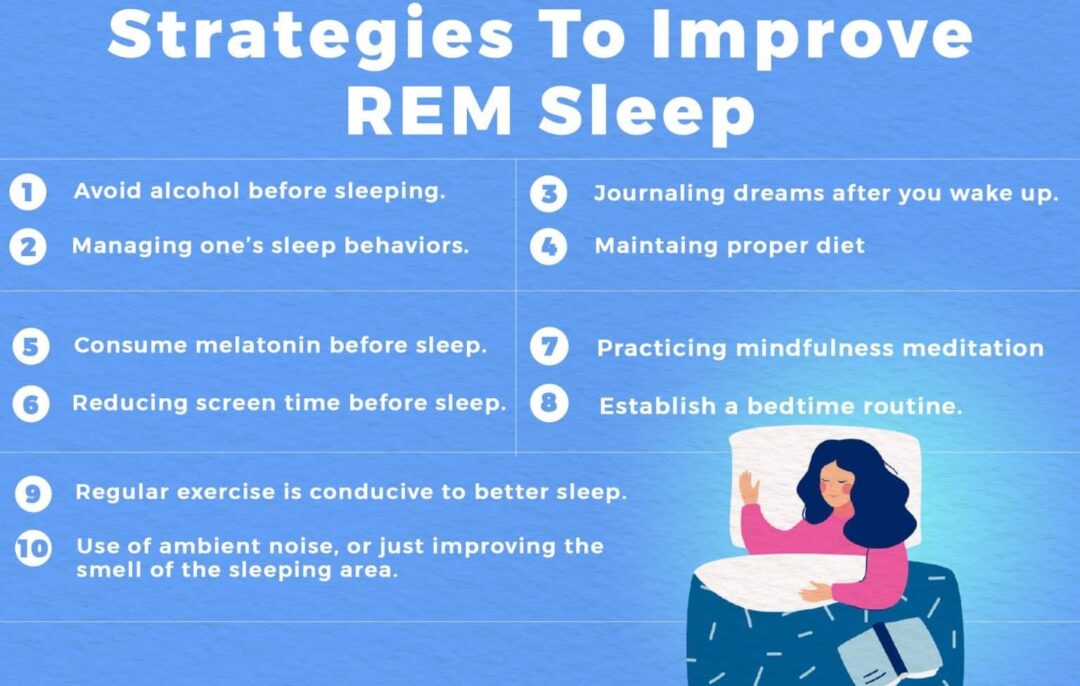 Strategies-To-Improve-REM-SLeep-1536x1149