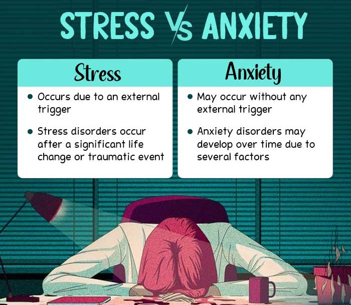 Stress-vs-Anxiety