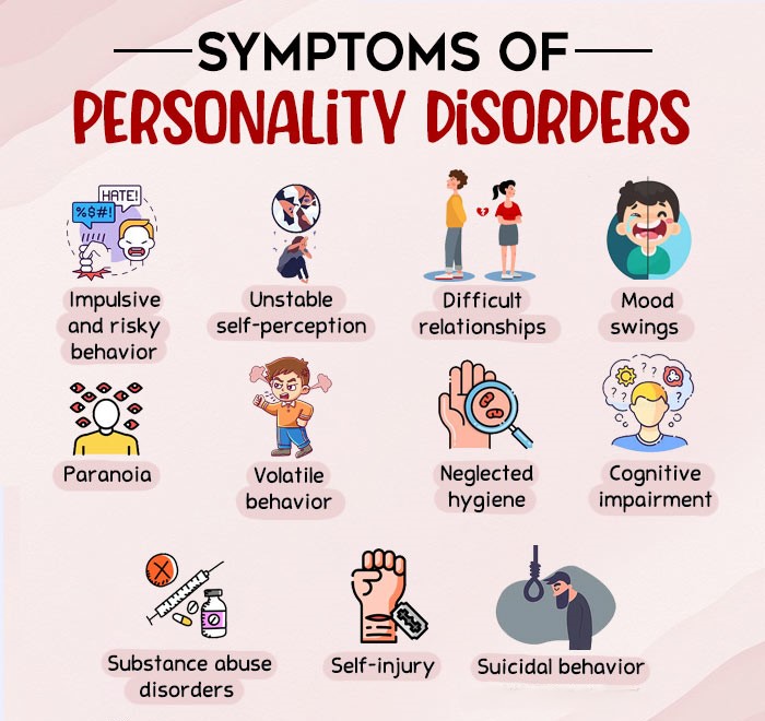 Symptoms-Of-Personality-Disorders