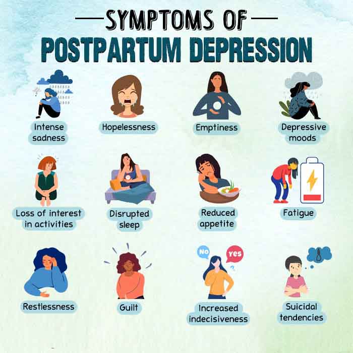 Symptoms-Of-Postpartum-Depression