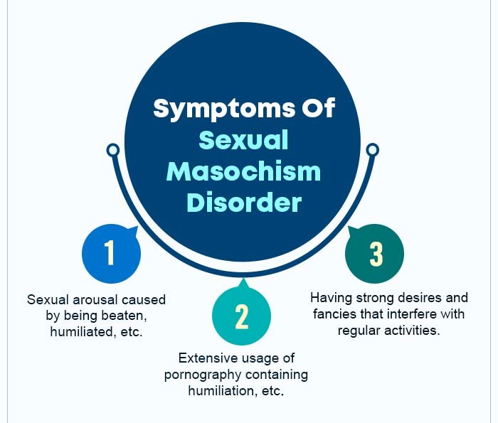 Symptoms-Of-Sexual-Masochism-Disorder