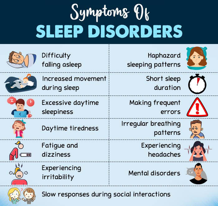 Symptoms-Of-Sleep-Disorders