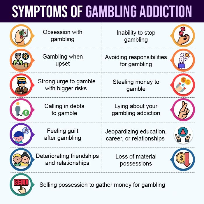 Symptoms of Gambling Addiction 1