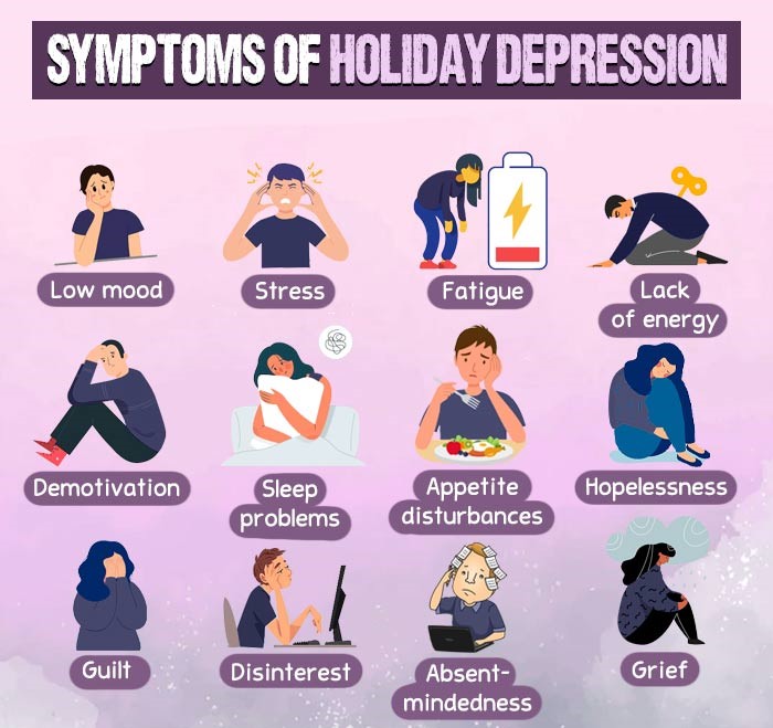 Symptoms-of-Holiday-Depression