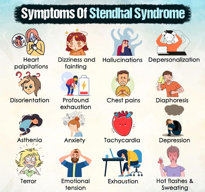 Symptoms-of-Stendhal-Syndrome