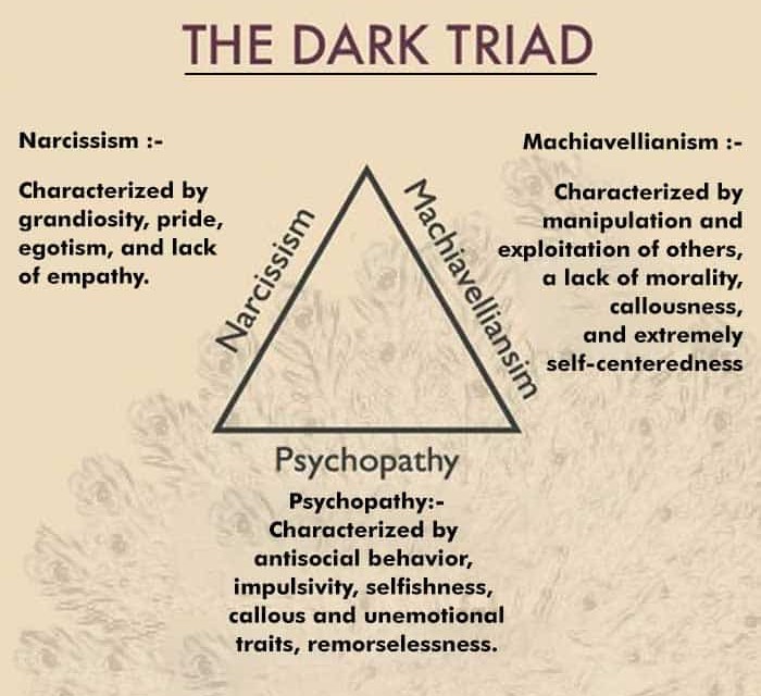 The Dark Triad 2