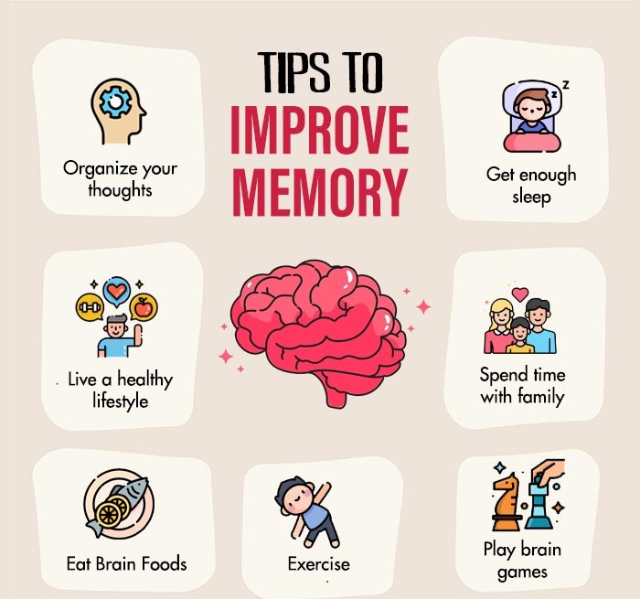 Tips-To-Improve-Memory