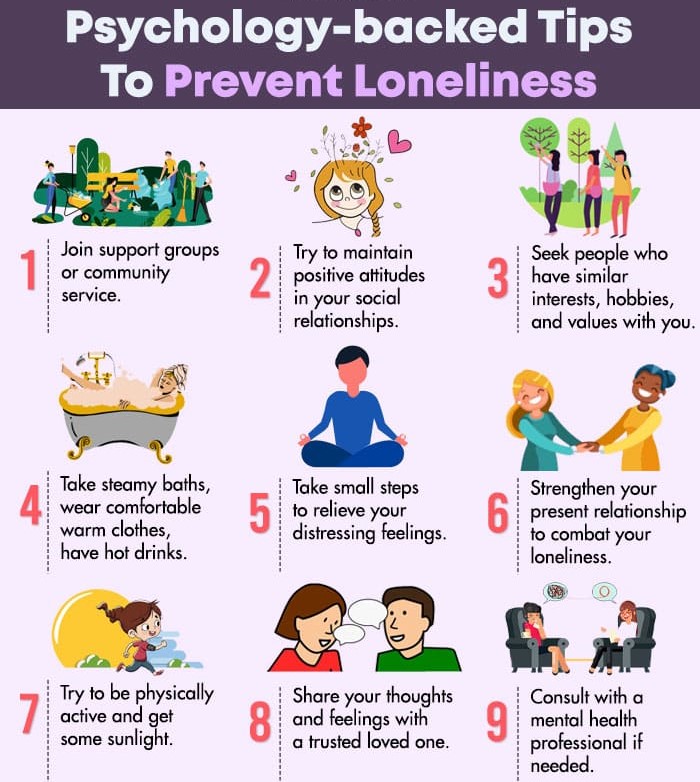 Tips-to-prevent-loneliness