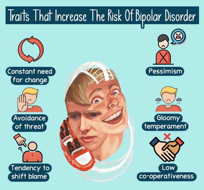 Traits-That-Increase-the-Risk-of-Bipolar-Disorder