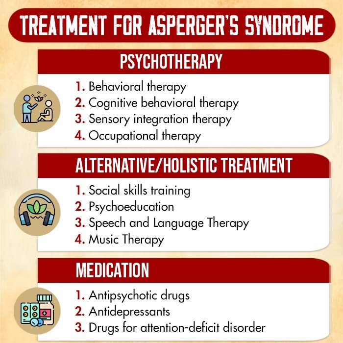 Treatment-For-Aspergers-Syndrome