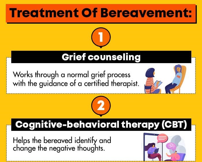 Treatment-of-bereavement