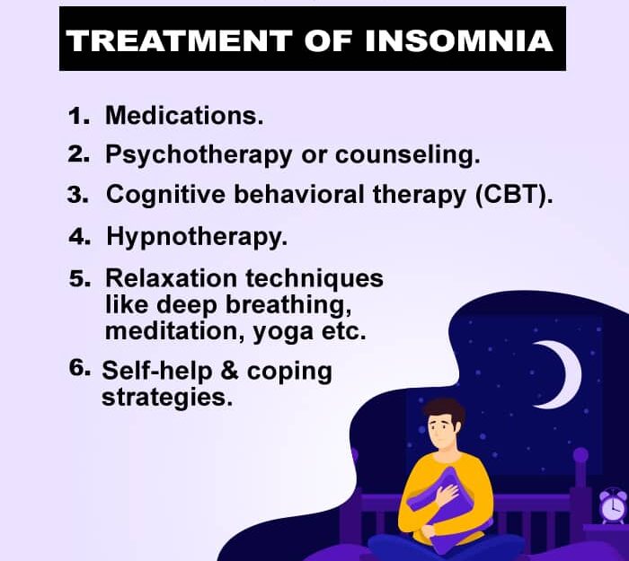 Treatment-of-insomnia