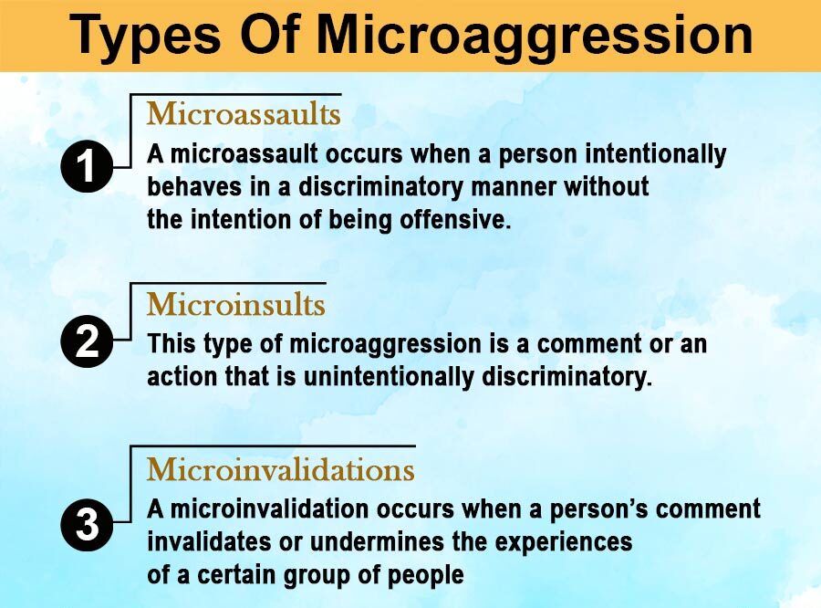 Types Of Microaggression e1731565004918