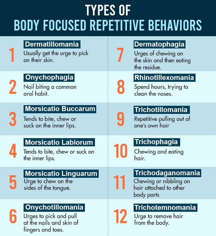 Types-of-Body-Focused-Repetitive-Behaviors