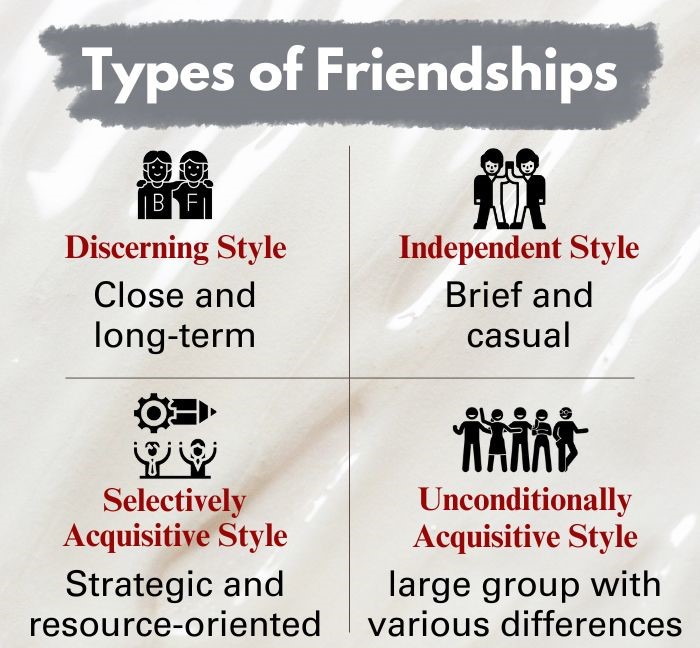 Types of friendship