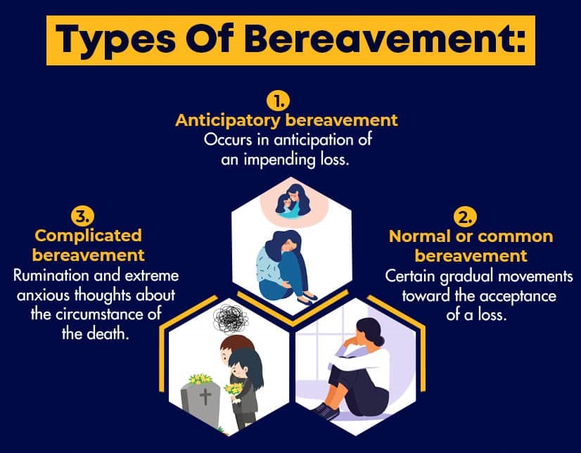 Types-of-bereavement