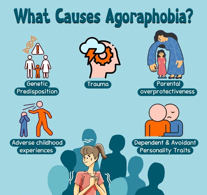 What-Causes-Agoraphobia