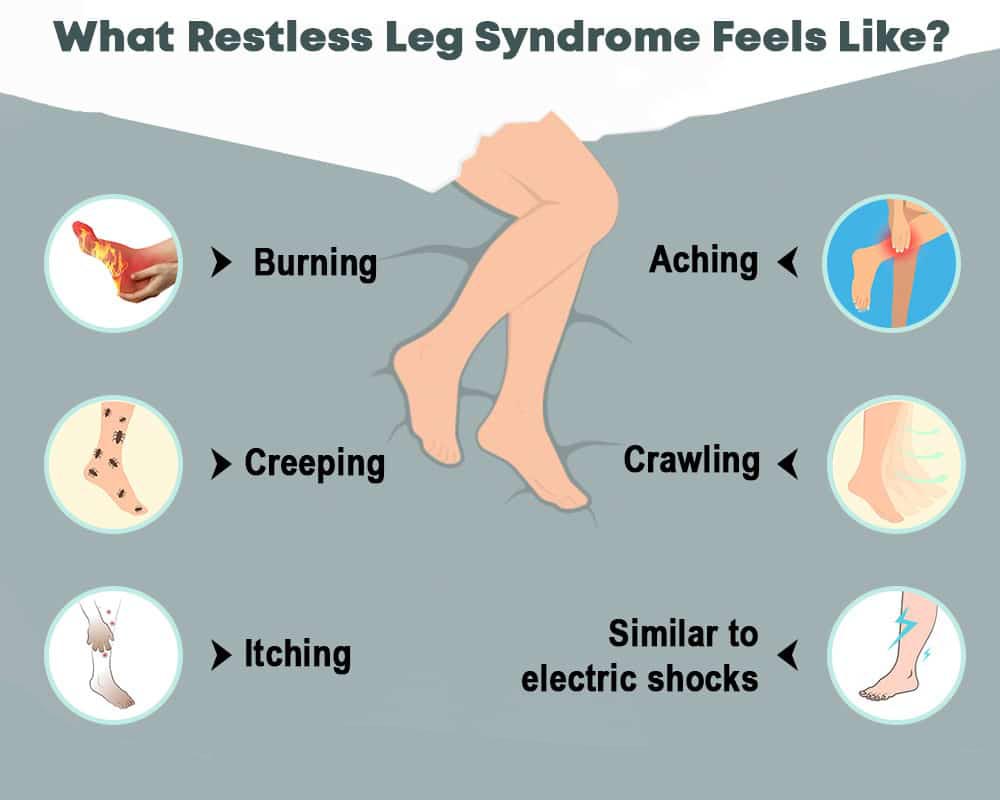 What Restless Leg Syndrome Feels Like