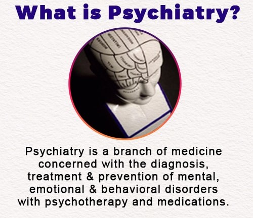 What-is-Psychiatry