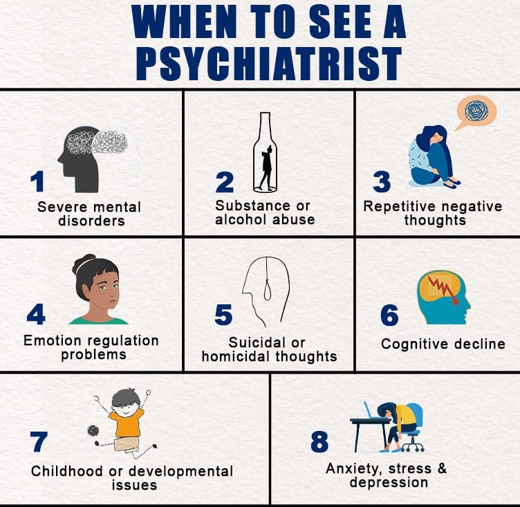 When-to-see-a-Psychiatrist