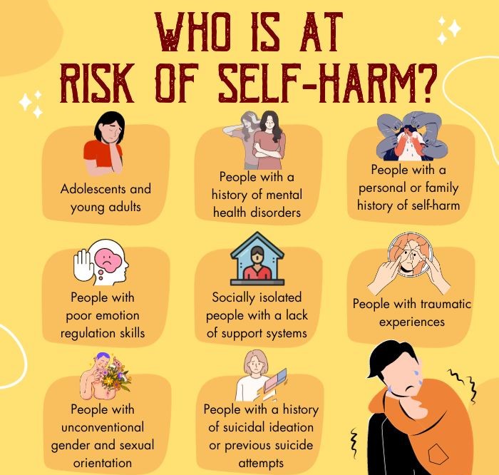 Who is at risk of self-harm