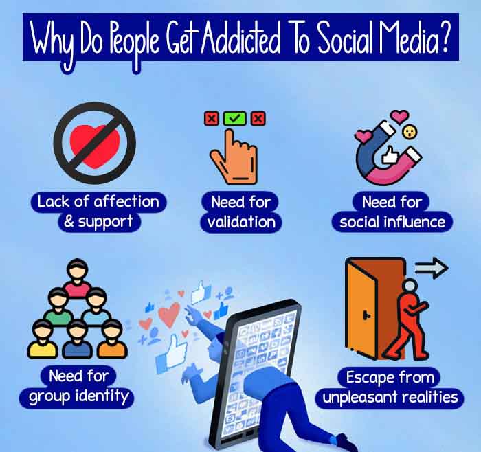 Why-do-people-get-addicted-to-social-media