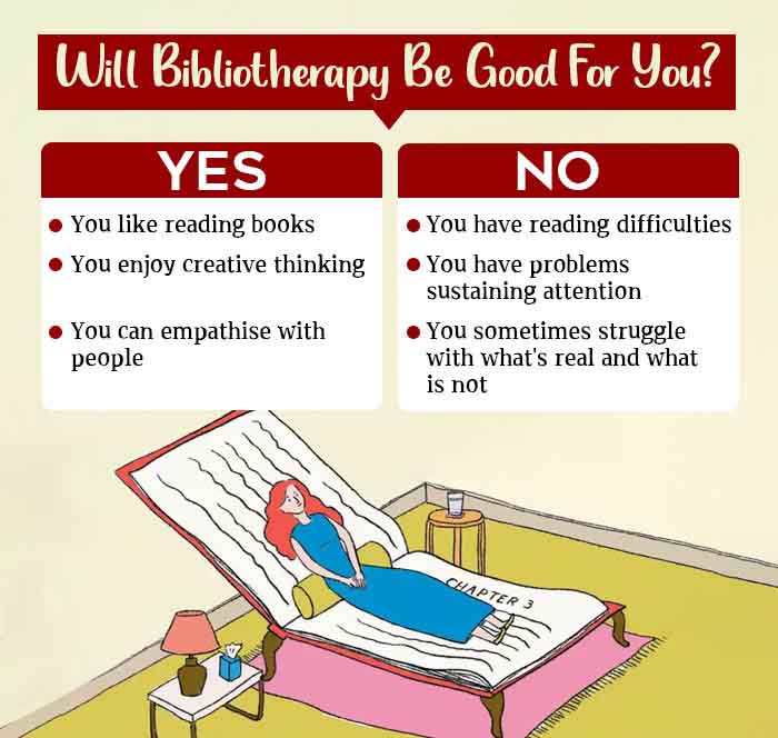 Will-Bibliotherapy-Be-Good-For-You