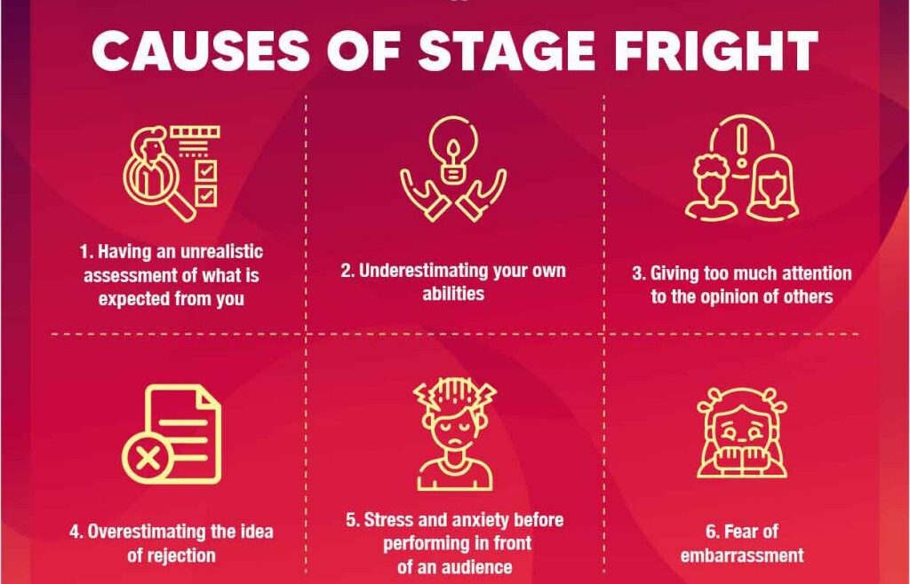 causes of stage fright 1024x854 1 e1731568418719